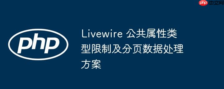 Livewire 公共属性类型限制及分页数据处理方案