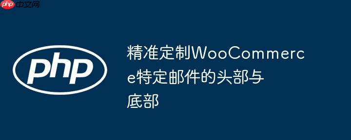 精准定制WooCommerce特定邮件的头部与底部
