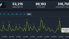Destiny 2: Edge of Fate's Peak Playercount kurang dari satu pertiga daripada 'The Final Shape'