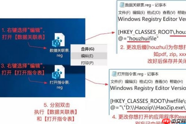 win10系统无法保存默认打开方式怎么办
