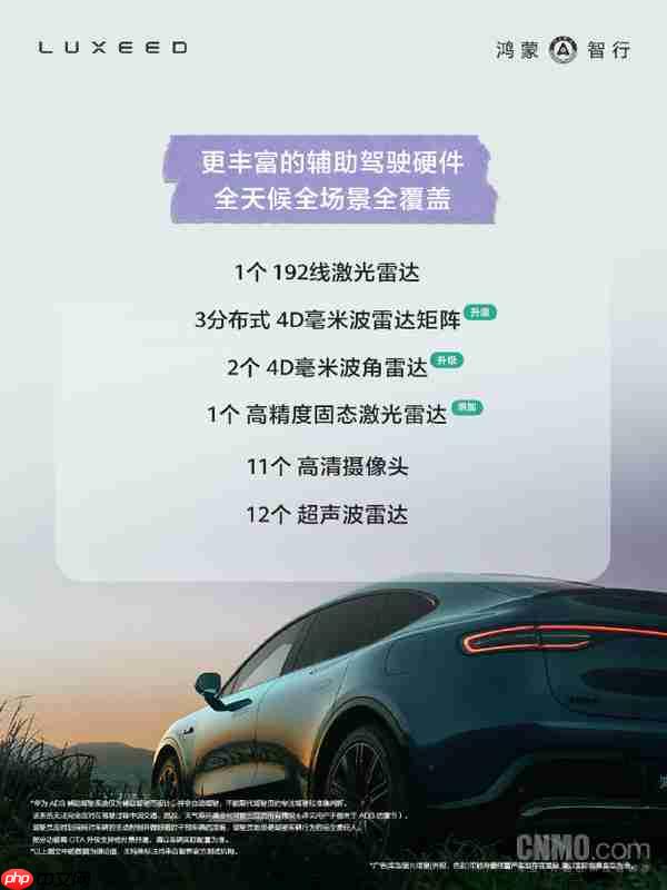 新款智界R7辅助驾驶硬件公布 全系标配192线激光雷达