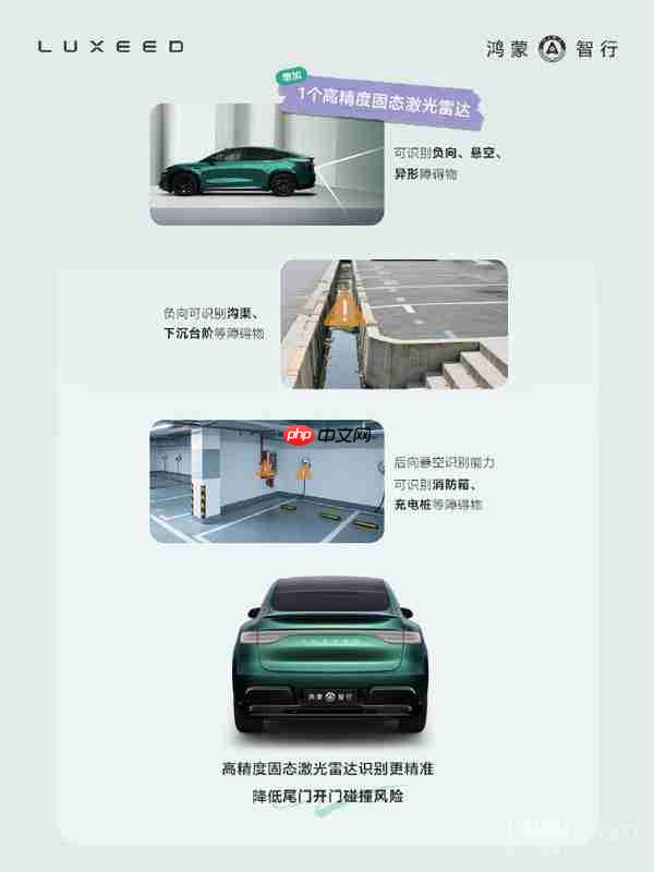 新款智界R7辅助驾驶硬件公布 全系标配192线激光雷达