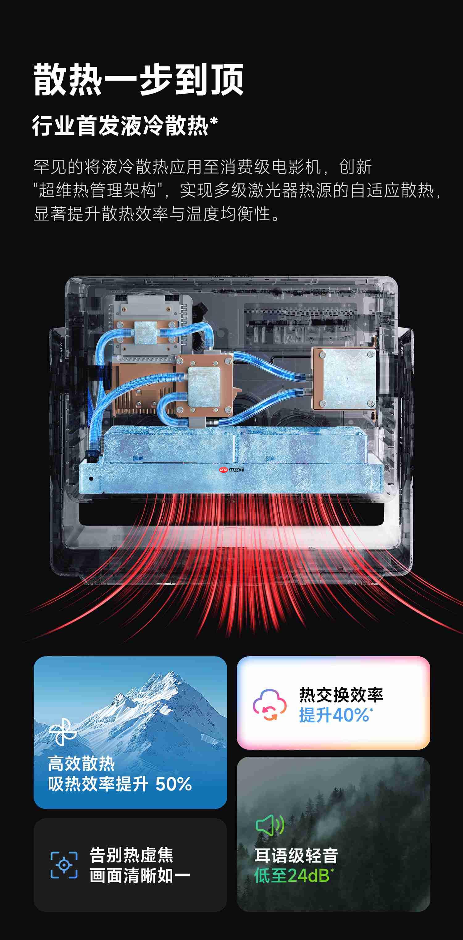 家庭影院投影仪哪款好?2025性价比高又好用的智能投影仪推荐
