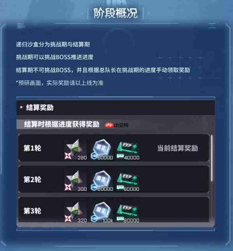 交错战线全新玩法递归沙盒怎么玩 递归沙盒玩法介绍