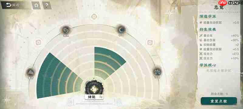 物华弥新王氏书翰卷怎么用 群体多段c及啸蓄拐详细攻略