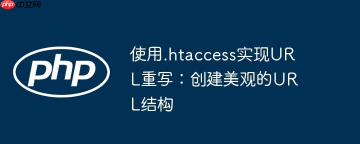 使用.htaccess实现URL重写：创建美观的URL结构
