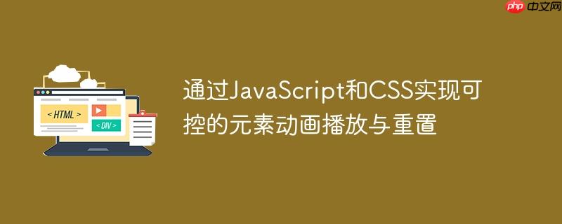通过JavaScript和CSS实现可控的元素动画播放与重置