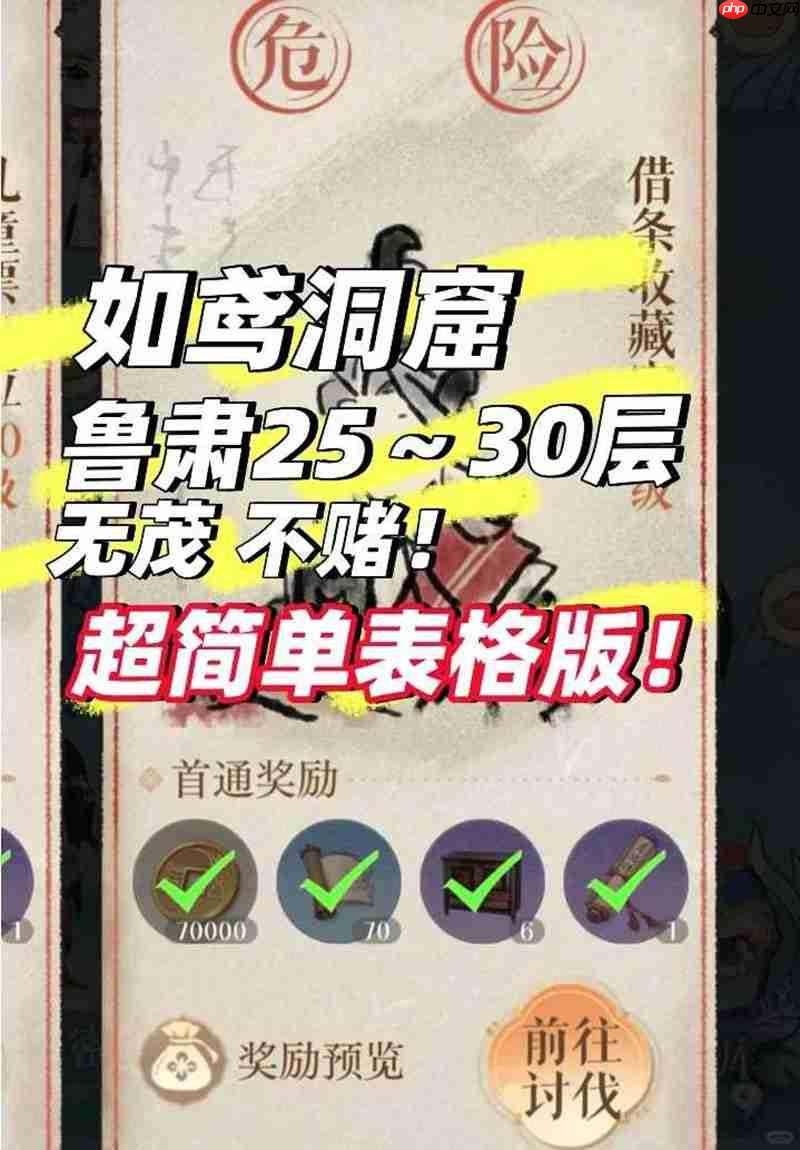 如鸢8月洞窟怎么打 鲁肃25-30层攻略借条收藏家