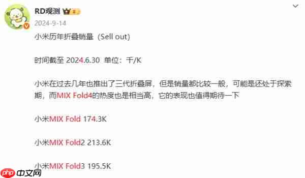 曝小米阔折叠 MIX Fold 5 配置:厚度为 8 毫米 电池达 6 千