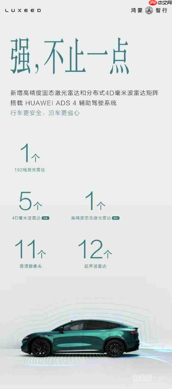 新款智界R7开启小订 全系标配激光雷达 售25.8万元起