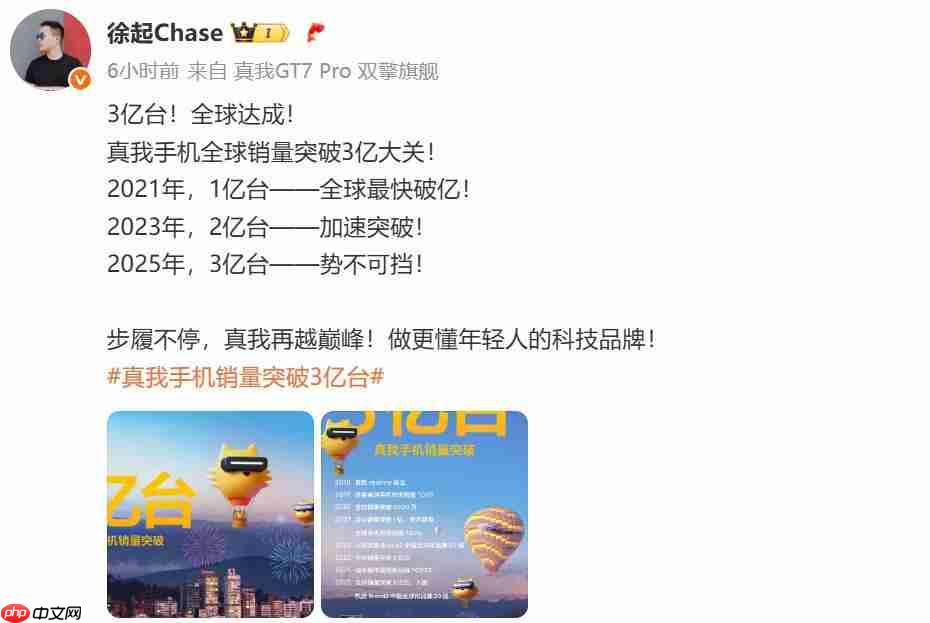 真我 realme 手机全球累计出货量突破 3 亿台,7 年实现跨越式增长