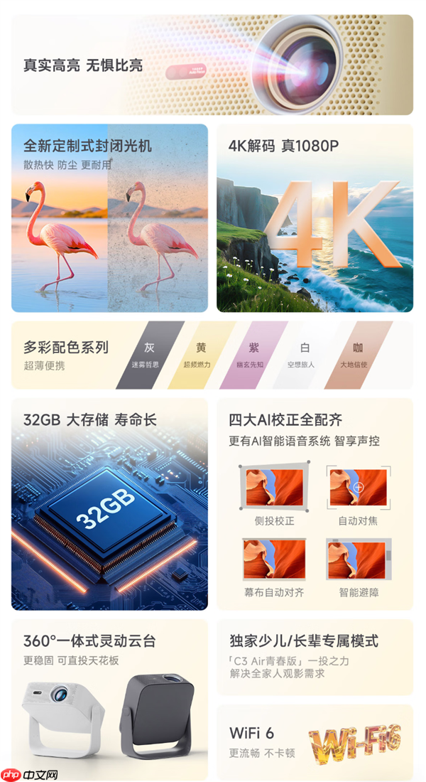 天猫魔屏C3 Air青春版投影仪发布：699元 246CVIA
