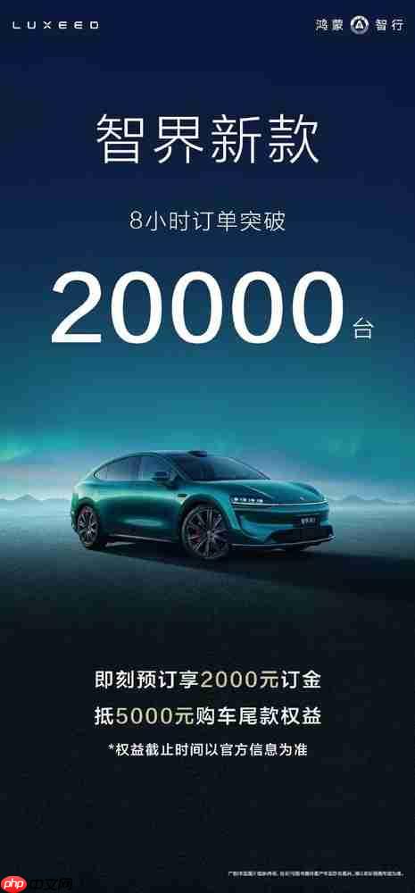 新款智界预售8小时小订突破20000台 提前锁定爆款?