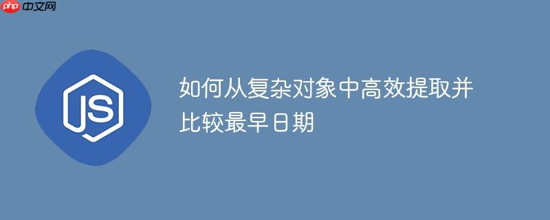如何从复杂对象中高效提取并比较最早日期