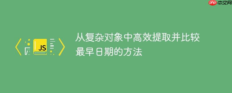 从复杂对象中高效提取并比较最早日期的方法