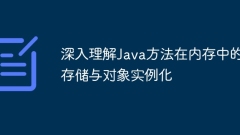 Deeply understand the storage and object instantiation of Java methods in memory