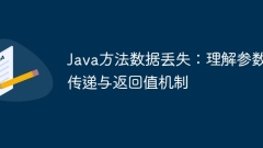 Java method data loss: Understanding the mechanism of parameter passing and return value