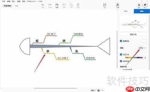 Xmind修改思维导图结构技巧