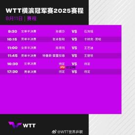 2025WTT横滨冠军赛在哪直播?直播回放平台+赛事赛程安排