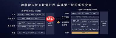 鸿蒙系统电脑版何时发布