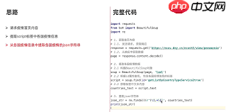 如何提取json数据
