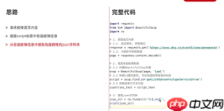如何提取json数据