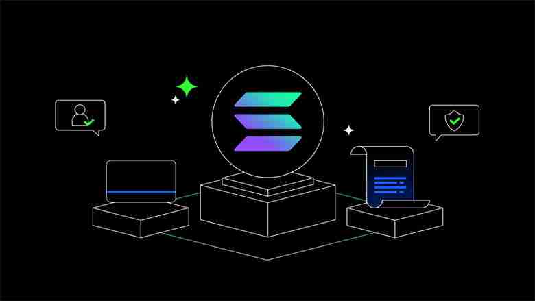 2025 年值得关注的8 大Solana DeFi 项目有哪些？一文介绍