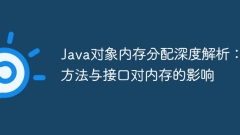 Deep analysis of Java object memory allocation: the impact of methods and interfaces on memory