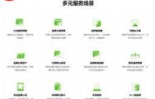 飞瓜数据如何使用