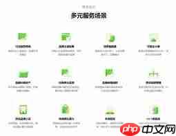 飞瓜数据如何使用