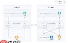 抖音和视频号如何同时连麦直播