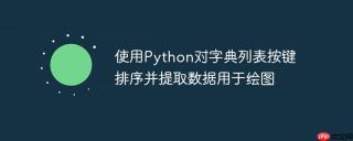 使用Python对字典列表按键排序并提取数据用于绘图