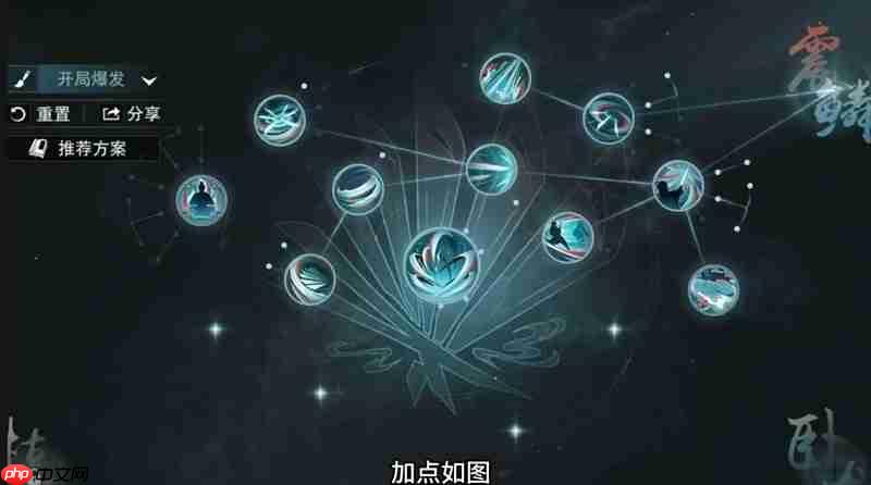 一梦江湖龙门职业攻略 龙门开局爆发加点及玩法