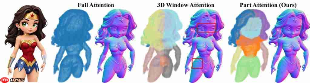 刷新 3D 生成上限!一键生成精细到毛发的 3D 资产