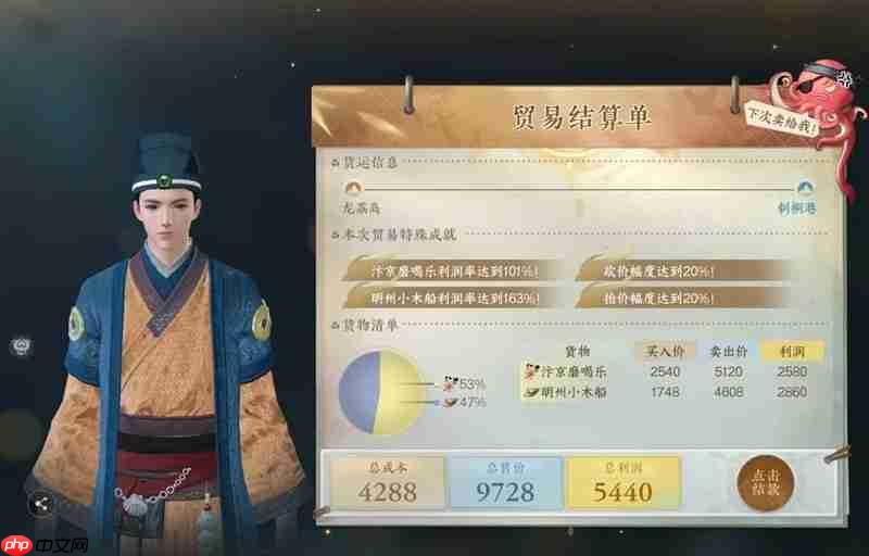 逆水寒手游超简单航线 航海两万利润怎么赚攻略