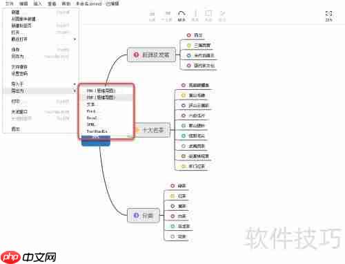 XMind思维导图制作指南