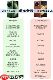 荣耀magicv5和vivofold5哪个更薄