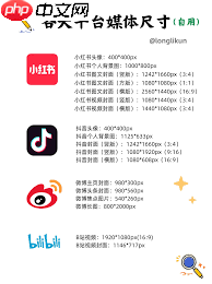 小红书图片压缩严重如何保留画质