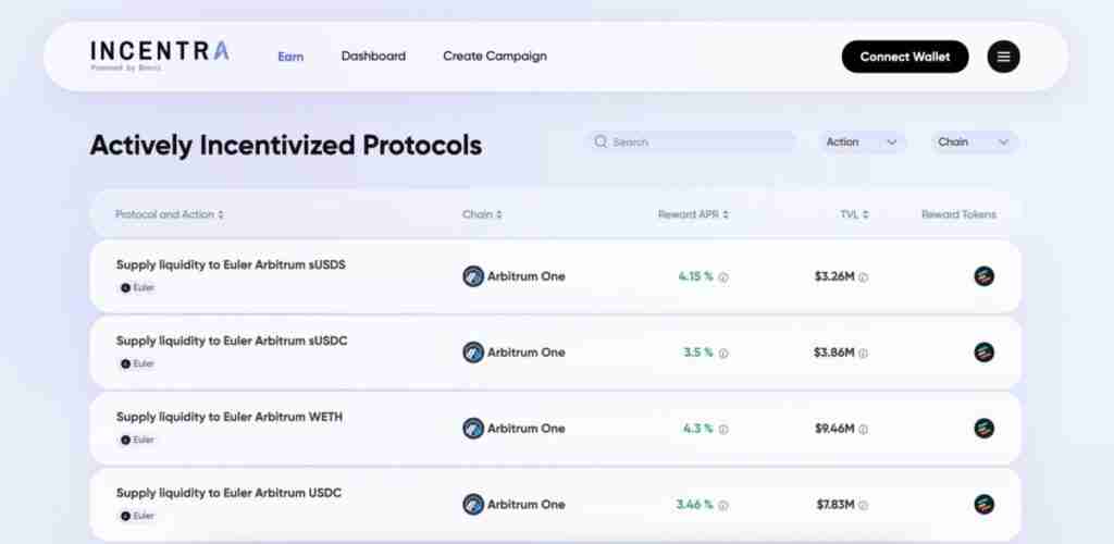 什么是Brevis？Brevis的愿景、优势、应用场景及生态合作伙伴介绍