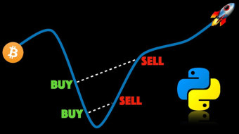 The compulsory course for novices in the currency circle to win with stability: grid trading
