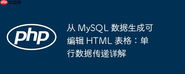 从 mysql 数据生成可编辑 html 表格:单行数据传递详解