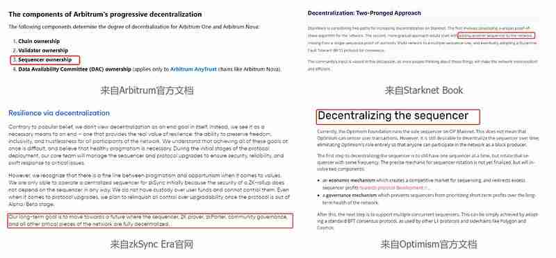 一文了解区块链技术中排序器（Sequencer）的原理、现状及未来