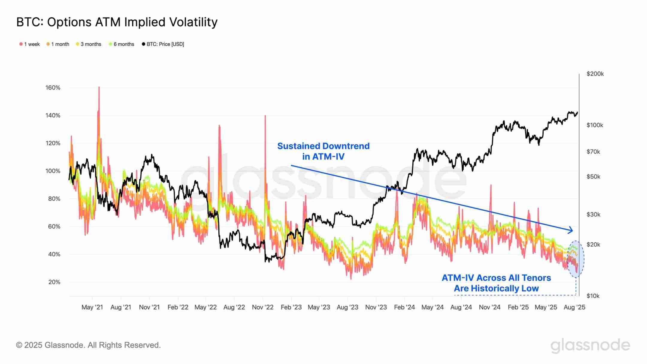 第一财库再增200亿美元子弹 ,以太坊火上浇油突破4600美元