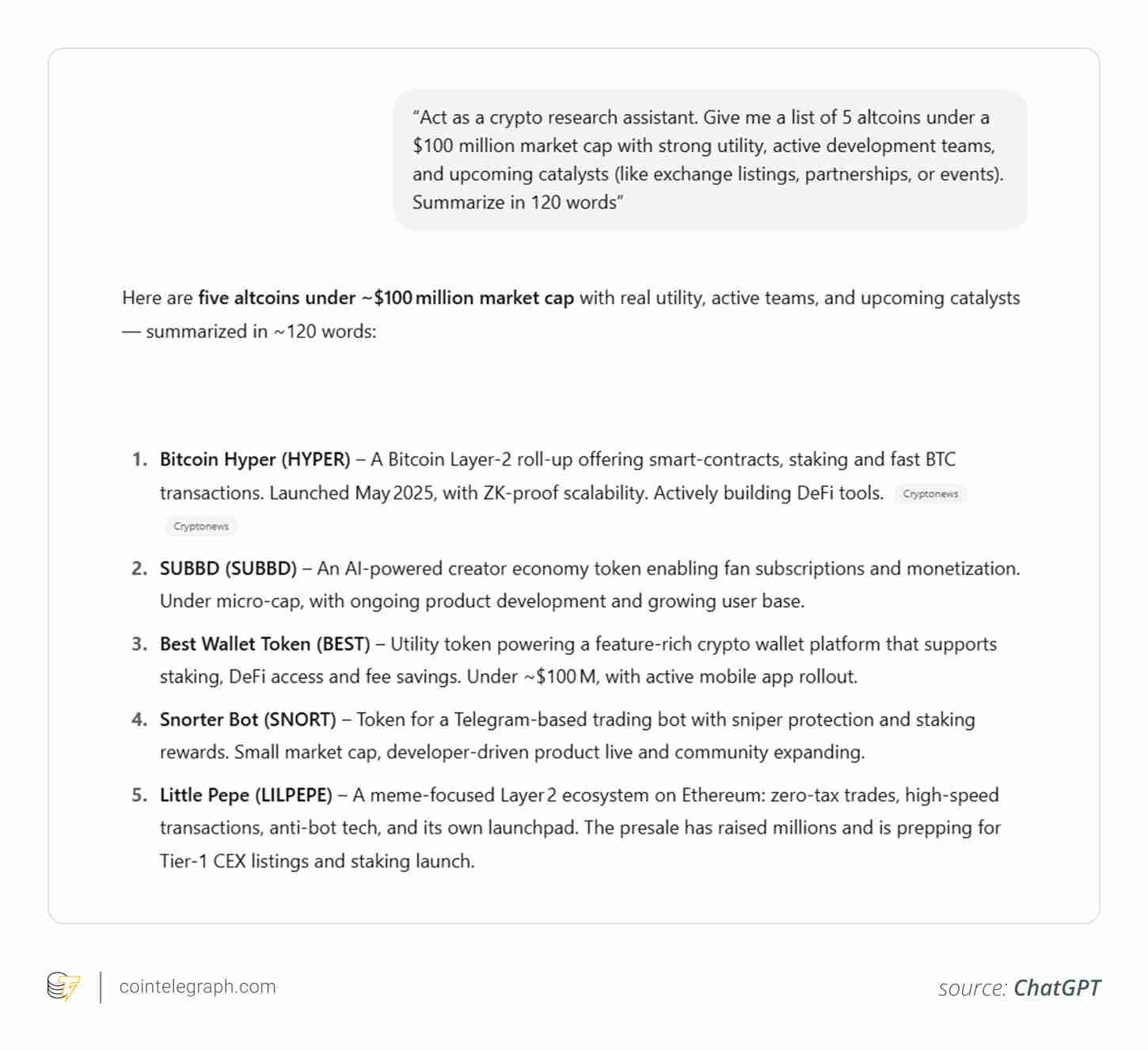 什么是山寨币拉盘?如何使用ChatGPT预测山寨币上涨?