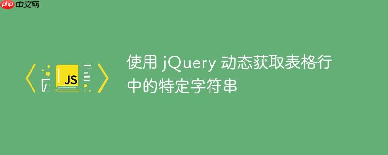 使用 jquery 动态获取表格行中的特定字符串
