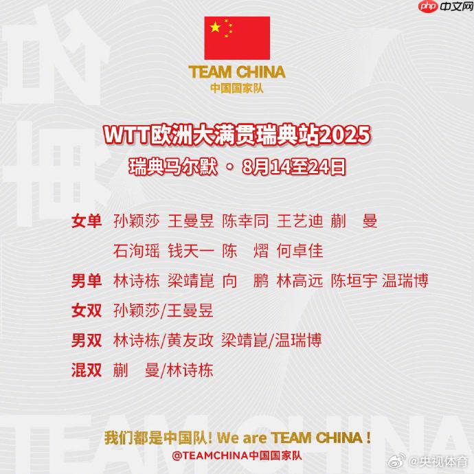 2025WTT欧洲大满贯瑞典站直播在哪看?参赛名单+赛程时间+直播平台