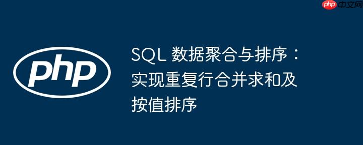 SQL 数据聚合与排序：实现重复行合并求和及按值排序
