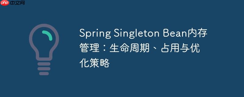 Spring Singleton Bean内存管理:生命周期、占用与优化策略