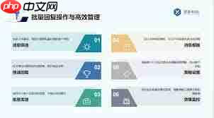 抖音发私信怎么显示在屏幕上 抖音发私信怎么发回复率越高