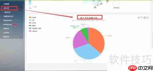 沈阳微信CRM操作指南